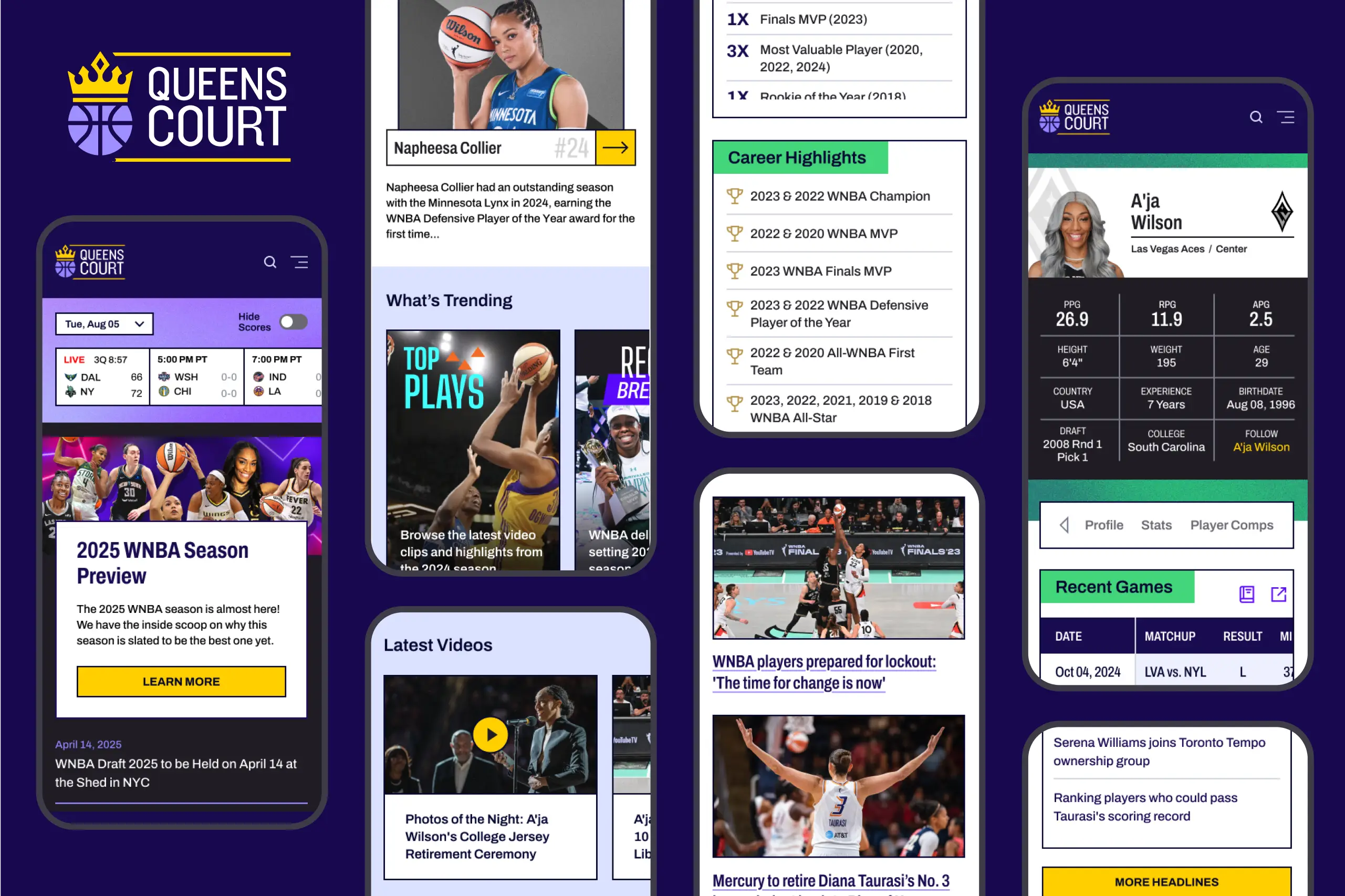 Queens Court Responsive Website Design